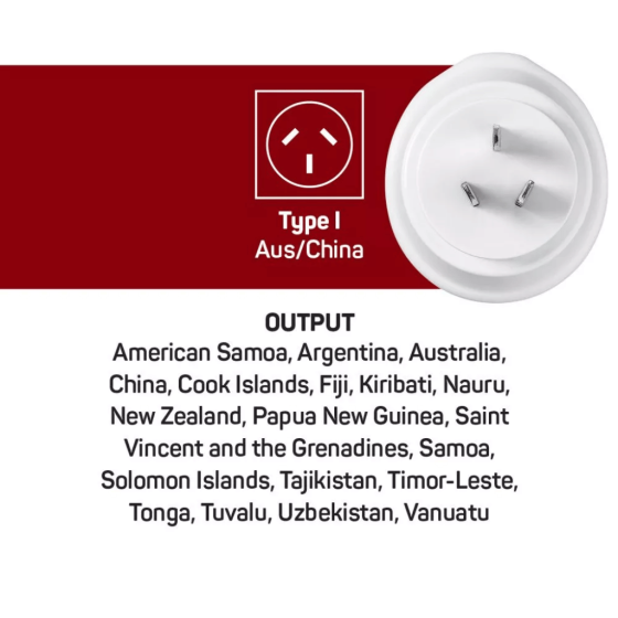DEsign Go Travel adaptor SA AUS 584 output