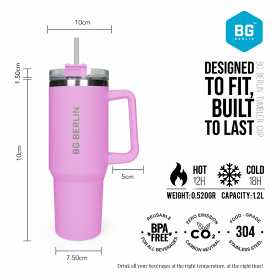 BG Berlin Thermomug Pink detail png
